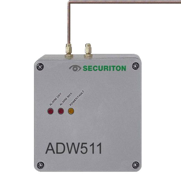 ADW511A...