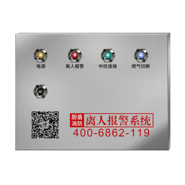 廚房動火離人報...