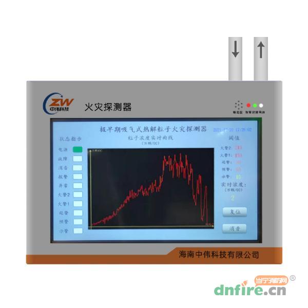 ZW-FGS/1100吸氣式感煙火災(zāi)探測(cè)器 極早期 熱解粒子,中偉科技,吸氣式感煙火災(zāi)探測(cè)器