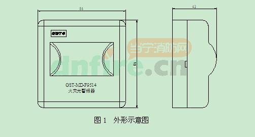 GST-MD-F9514結(jié)構(gòu)示意圖