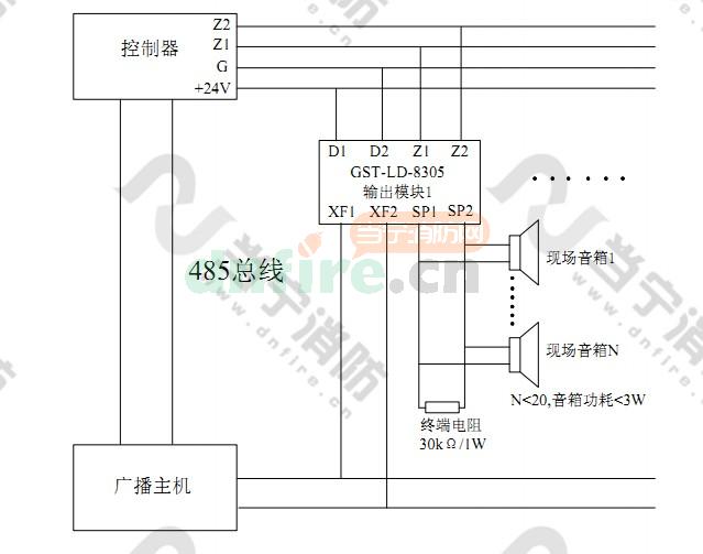 消防廣播系統(tǒng)接線圖