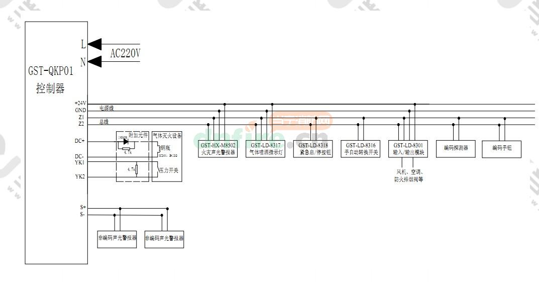 海灣氣體滅火系統(tǒng)圖