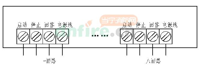 JBF-11S/CD8多線手動控制盤