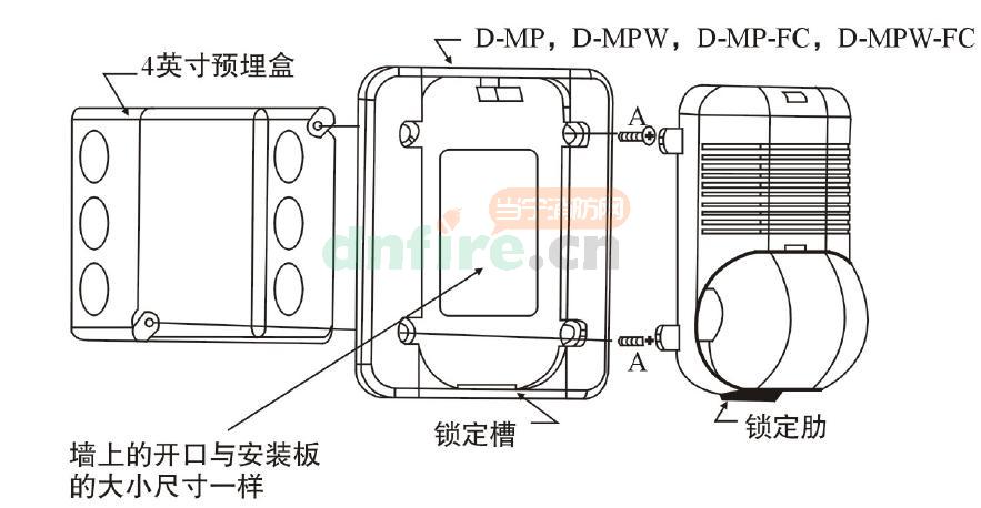 P900火災聲光警報器安裝圖
