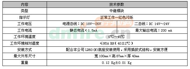 LD6806E主要技術(shù)指標(biāo)