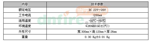 LD1100主要技術(shù)指標(biāo)