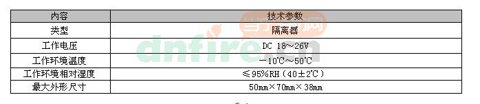 LD6808主要技術(shù)指標(biāo)