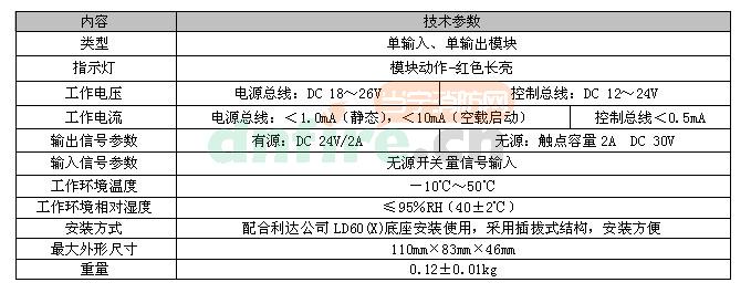 LD6800EC-1主要技術(shù)指標