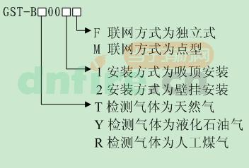 GST-BT002M點(diǎn)型可燃?xì)怏w探測器