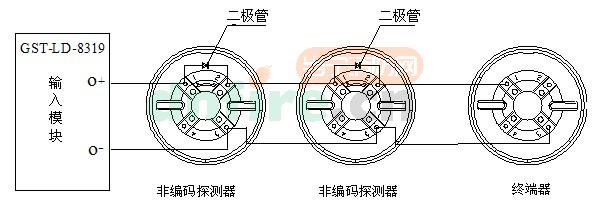 系統(tǒng)構(gòu)成圖