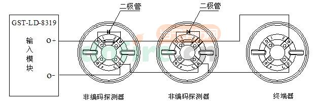系統(tǒng)構(gòu)成圖
