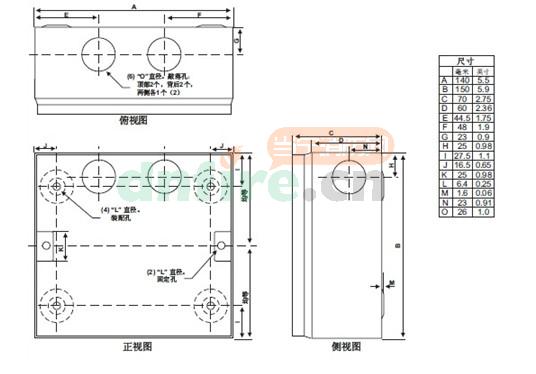 VHH-1000手持編碼器