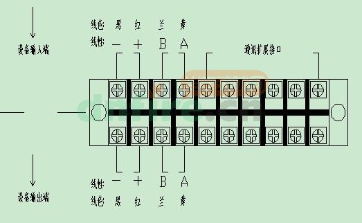 DPS-FL600NG柜式電氣火災(zāi)監(jiān)控設(shè)備
