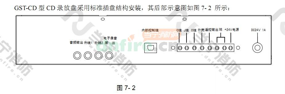 cd錄放盤接線圖
