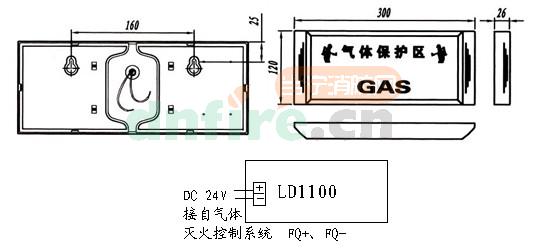 LD1100主要技術(shù)指標(biāo)