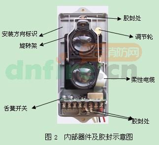JTY-HM-GST102線型光束感煙火災(zāi)探測(cè)器