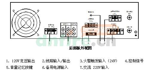 GB9242系列消防廣播主機(jī)