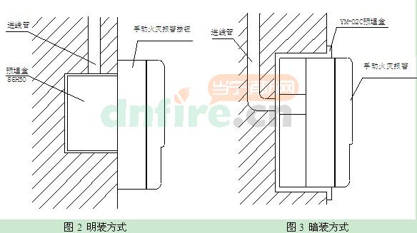 J-SAP-8402手動火災(zāi)報警按鈕