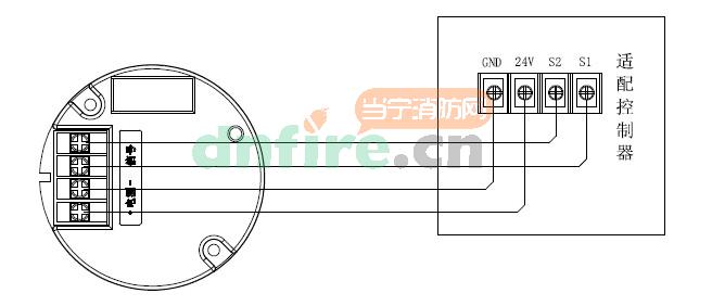 XP2000點(diǎn)型可燃?xì)怏w探測(cè)器