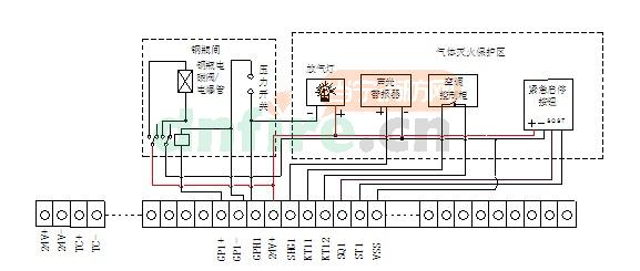 單路輸出端子圖與接線方式示意圖