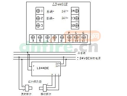 LD4401E編碼型紅外光束探測(cè)器接口模塊