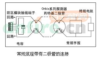 55000-845PRC中繼模塊