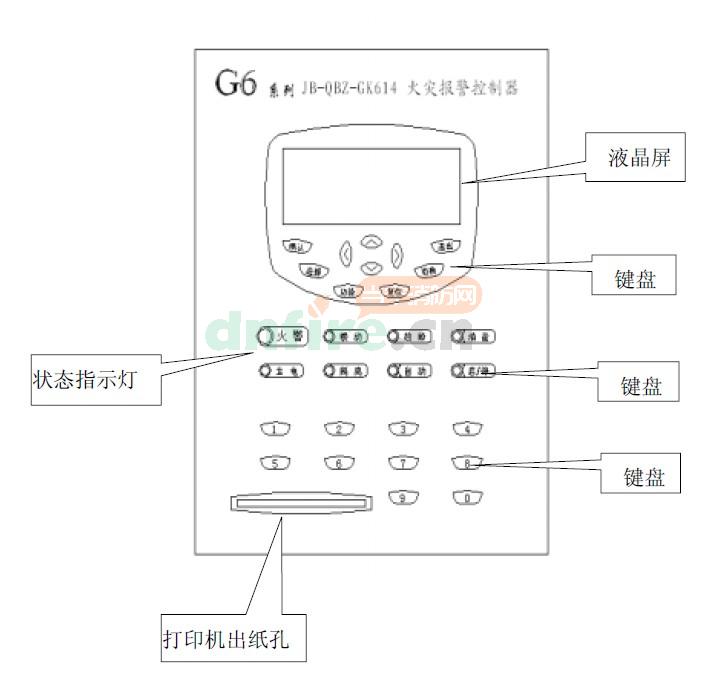 JB-QBZ-GK614可燃氣體報警控制器