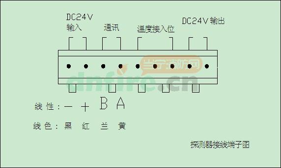 NDPS-T/K-7開口式電氣火災(zāi)監(jiān)控探測器