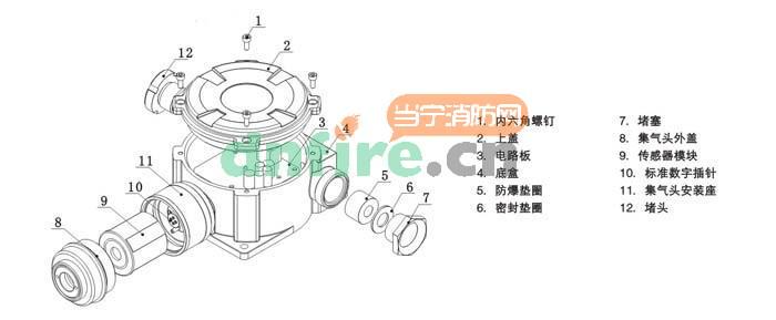AEC2232a 有毒有害氣體檢測(cè)儀