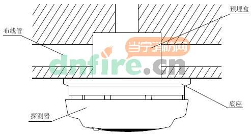 JTY-GF-GST103/B獨(dú)立式感煙火災(zāi)探測(cè)報(bào)警器
