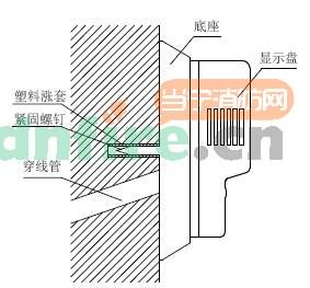 ZF-101火災(zāi)顯示盤