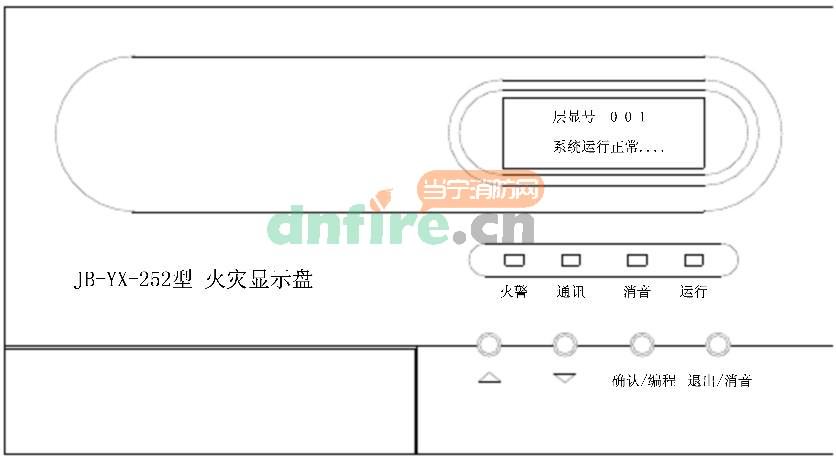 JB-YX-252A火災(zāi)顯示盤(pán)外形圖