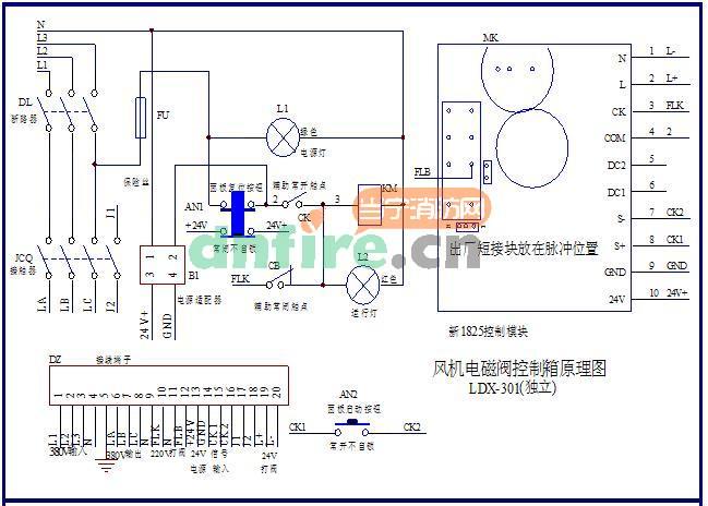 LDX-301風(fēng)機及切斷閥聯(lián)動控制箱