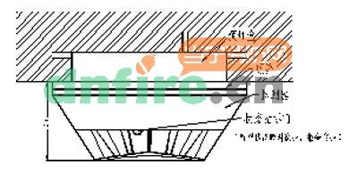 JTW-ZD-LN2110-EX點(diǎn)型感溫火災(zāi)探測(cè)器(A2)安裝示意圖例