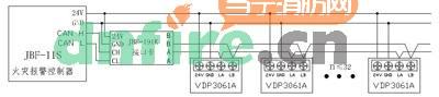 JBF-VDP3061A火災顯示盤