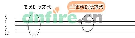 剩余電流式探測器一般安裝于配電箱的進線處，穿線時將火線與零線都穿于傳感器內(nèi)，不可將地線穿于傳感器內(nèi)