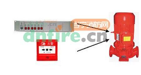 http://yqtse.cn/category-16-b0.html