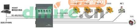 多線制可燃?xì)怏w探測器聯(lián)動(dòng)接法