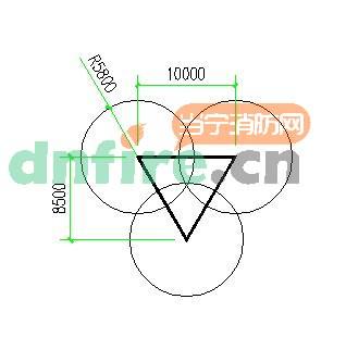 如何布置探測(cè)器