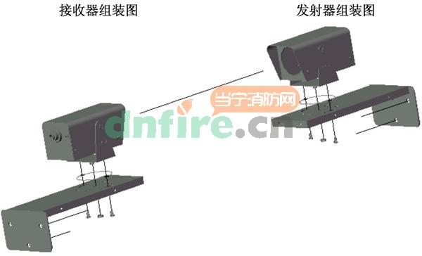 C33紅外光束感煙探測器工作原理與結(jié)構(gòu)特征