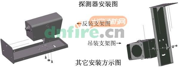 C33紅外光束感煙探測器工作原理與結(jié)構(gòu)特征
