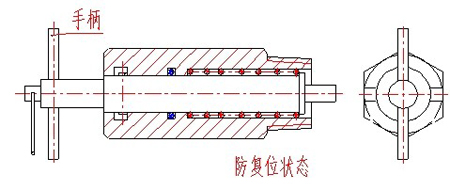濕、干式自動(dòng)噴水滅火系統(tǒng) 消防設(shè)施操作圖解