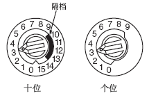 編碼開(kāi)關(guān)示意圖