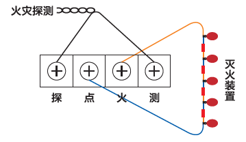 JR10啟動(dòng)控制盒