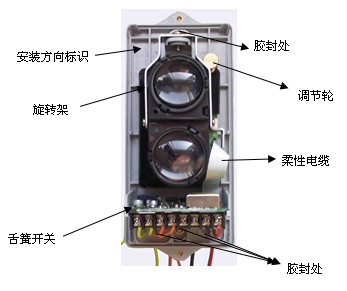 取下探測(cè)器的上蓋，接通24V電源