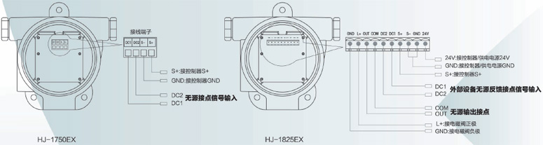 HJ-1825EX(A)防爆型控制模塊端子說明及接線