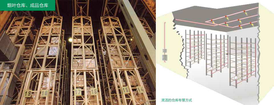 TP-4靈活的倉庫布管方式