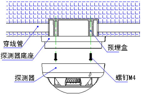 SHG-BK3D點型一氧化碳火災探測器安裝圖