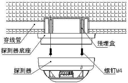 SH-BK2D-S點型光電感煙火災探測器安裝圖