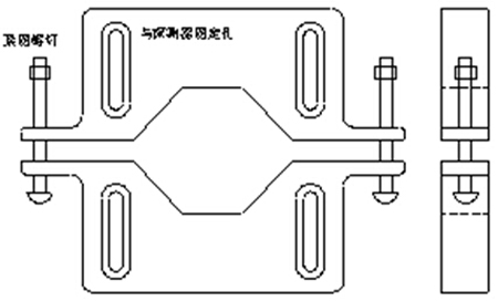 電纜固定器